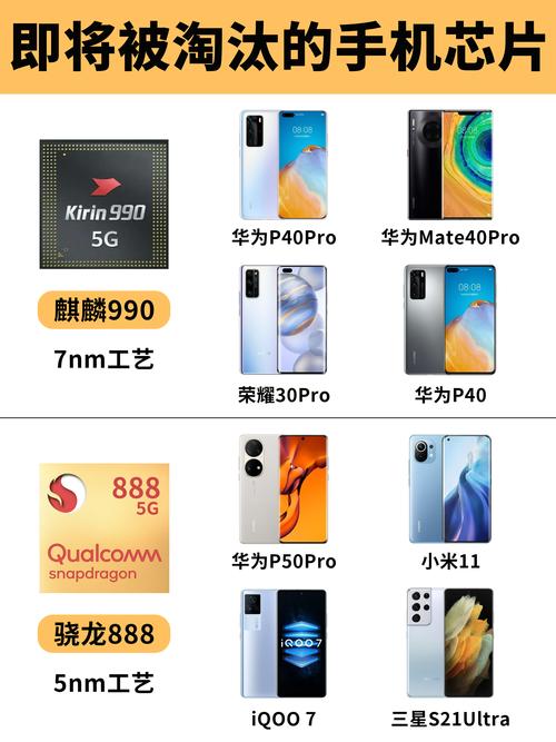 处理器型号篡改：旧款芯片改型号冒充新款