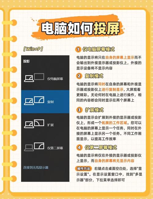电脑双屏显示设置：扩展效率