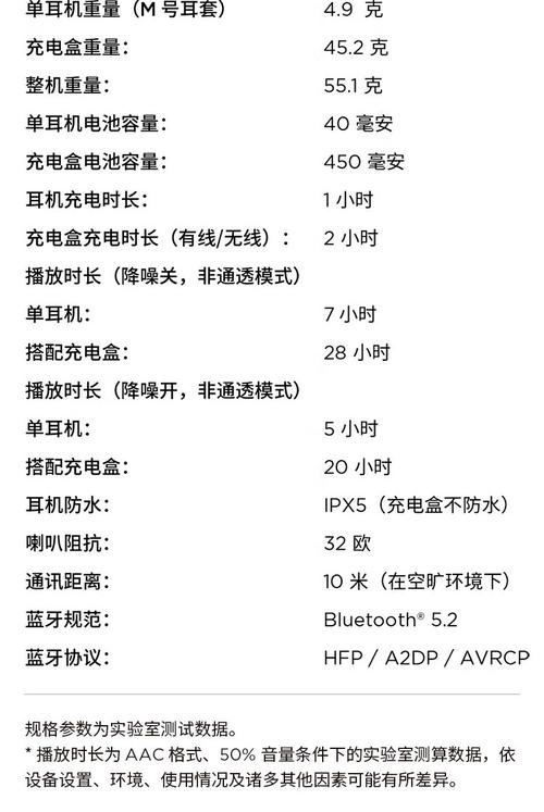 真无线耳机空间音频体验报告