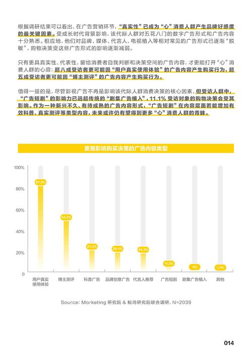2025 年数码消费趋势：年轻人为何更爱买二手设备？