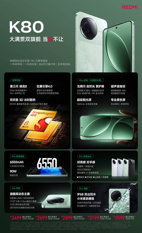 “创新”同质化严重：手机发布会为何变得如此无聊？