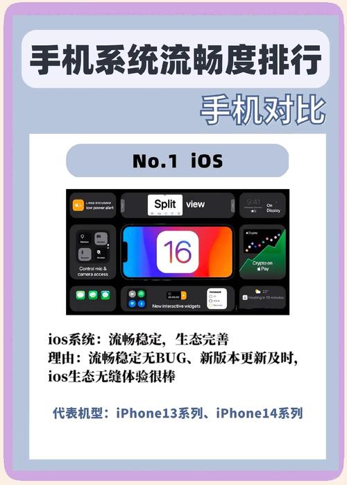 手机厂商定制系统：谁更流畅易用？