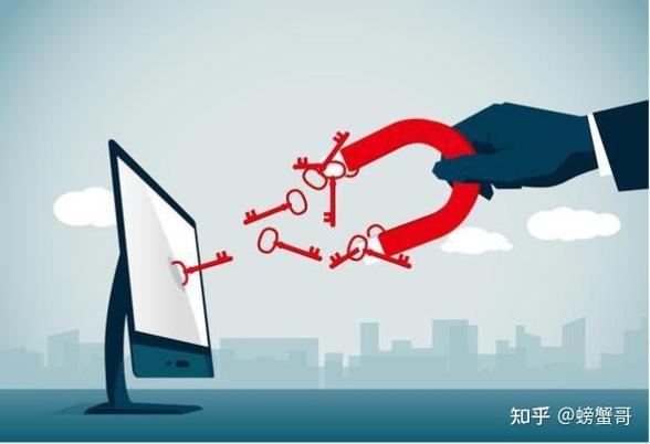 区块链数字身份：去中心化身份认证，保护用户隐私​