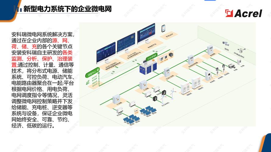 边缘计算在智能电网中的应用：实时调节用电负荷，电网更稳定​