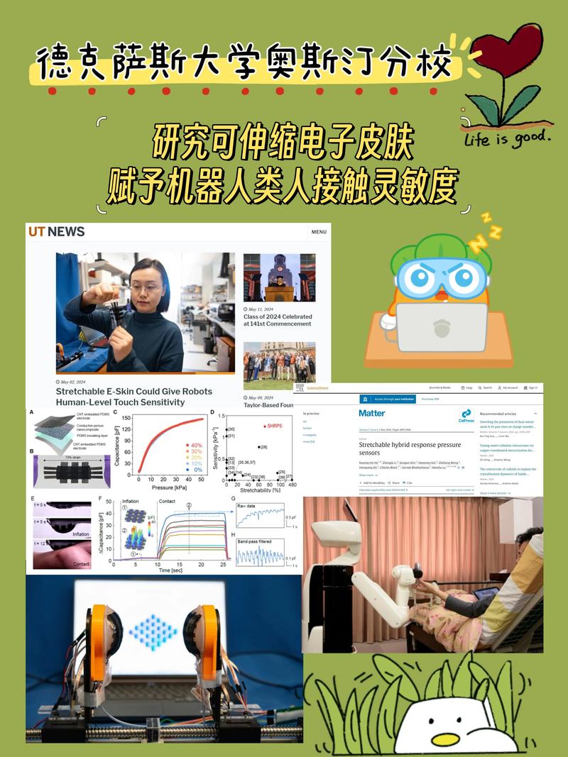 柔性电子设备新形态：可穿戴 “电子皮肤”，能实时监测健康数据​