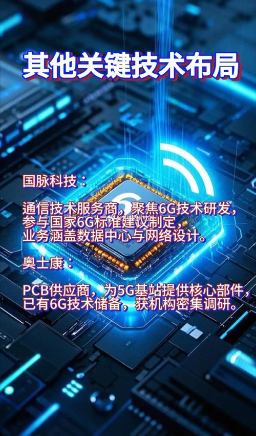 6G 高频段通信：毫米波技术应用，数据传输速率再突破​