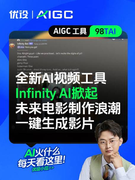AIGC 辅助视频创作：自动剪辑 + 字幕生成，视频制作效率提升 60%​