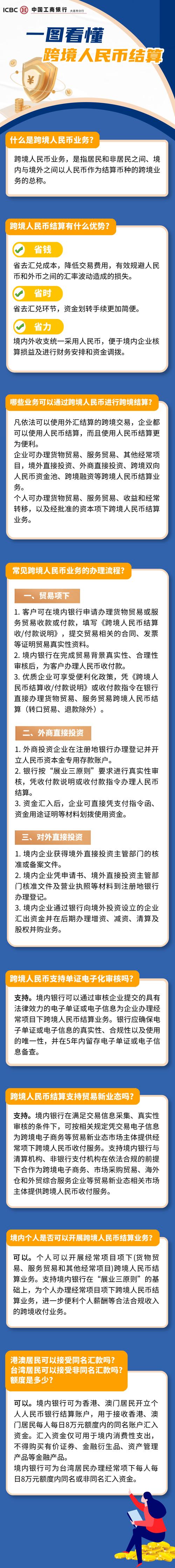 区块链跨境支付：结算时间从 3 天缩短至 3 秒，手续费降低 80%​