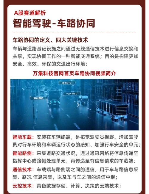 自动驾驶车队协同：多车联动避障，高速公路通行效率提升 30%​
