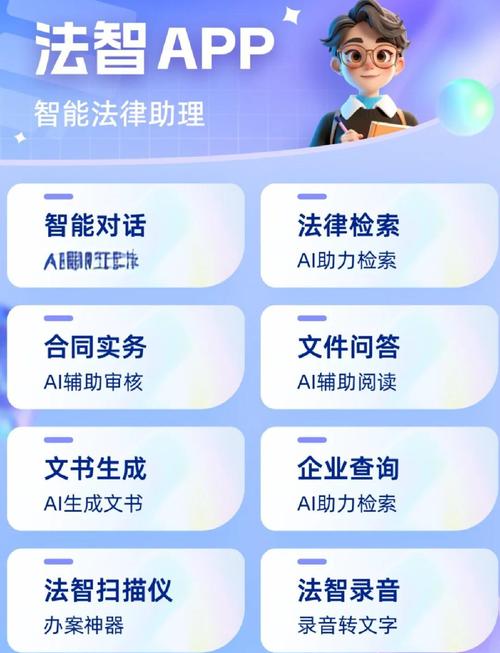 AI 法律文书生成：自动起草合同、诉状，律师工作效率提升 50%​