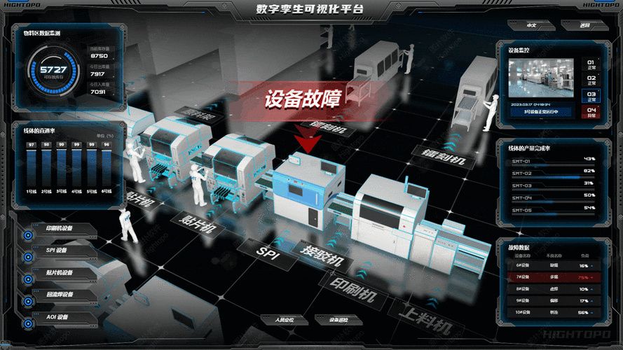 边缘计算赋能智能水表：实时监测用水量，异常用水自动报警​