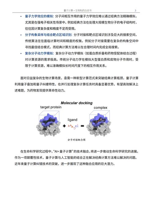 量子计算化学模拟：精准预测分子结构，新药研发周期缩短 50%​