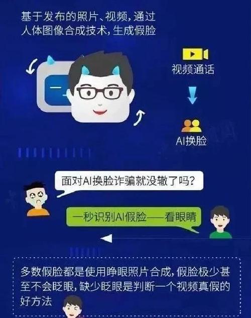 人工智能金融风控：AI 实时监测异常交易，诈骗案件减少 35%​