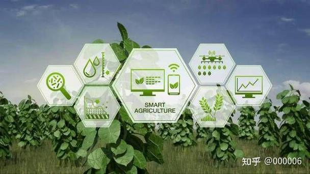 人工智能农业灌溉：AI 根据土壤湿度调节水量，水资源利用率提升 25%​
