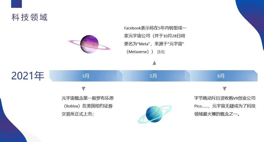 元宇宙社交新玩法：虚拟形象实时互动，社交沉浸感再升级​