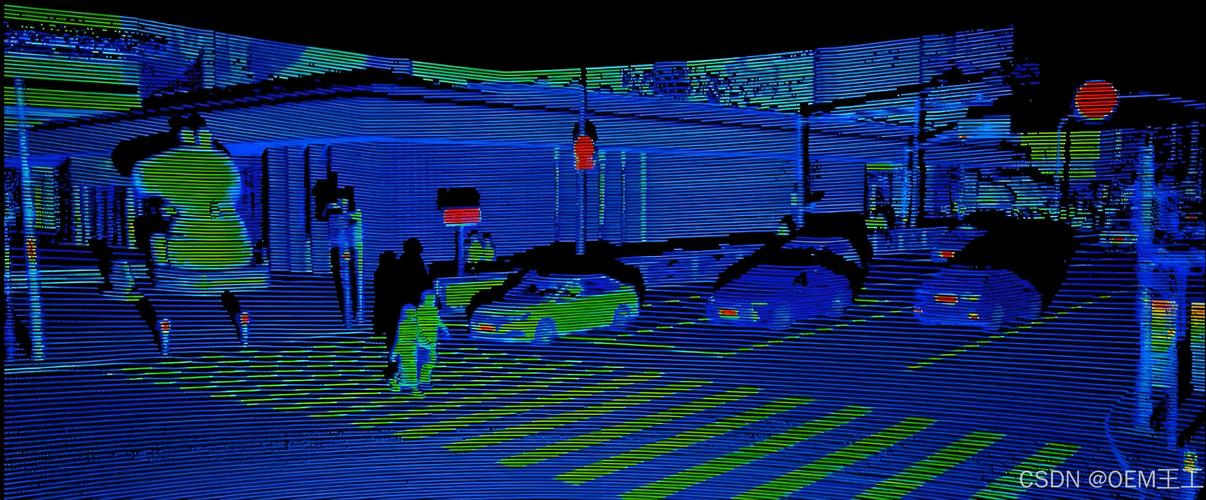 自动驾驶夜间行驶：激光雷达 + AI 算法，夜间识别准确率提升​