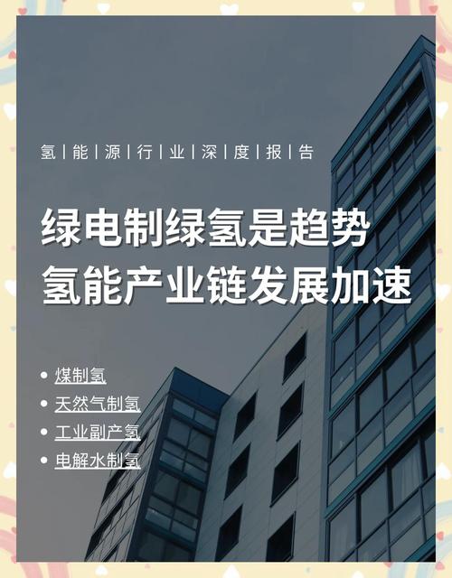 绿氢制备新方法：光伏电解水制氢成本下降，氢能普及再加速​