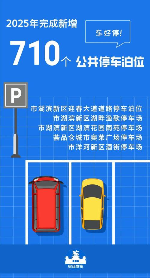 智慧城市智慧停车：AI 引导车位寻找 + 自动缴费，停车时间缩短 60%​