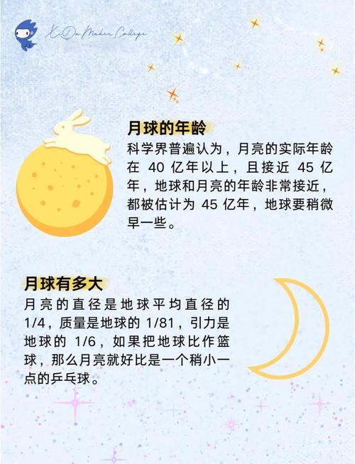 月球资源开发计划：月球氦 - 3 开采技术突破，清洁能源新来源？​